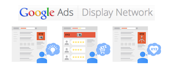 Google Ads Display Network Agency in Malaysia